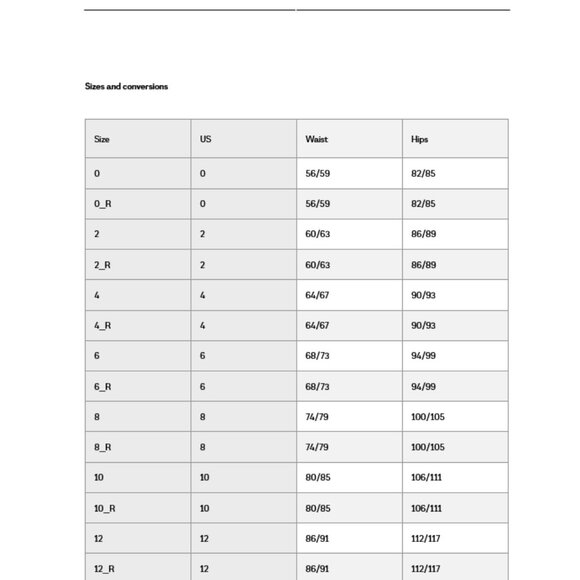 Armani Exchange Women’s Navy Faux Wrap Collared V Neck Dress Size 0 Excellent - Picture 6 of 9